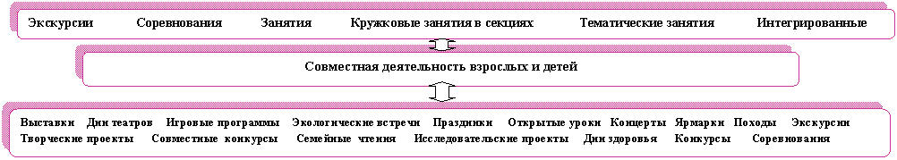 ����������� �������������: �������� ��� ������� ������� ��������� ������������� ������� ��������� �������� ����� �������� ������� ������ ��������� ���������� ������� ���������� �������� �������� ������ ����������������� ������� ��� �������� �������� ������������