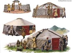 http://www.gold-yurt.ru/files/project_34/Istoriya/3.jpg