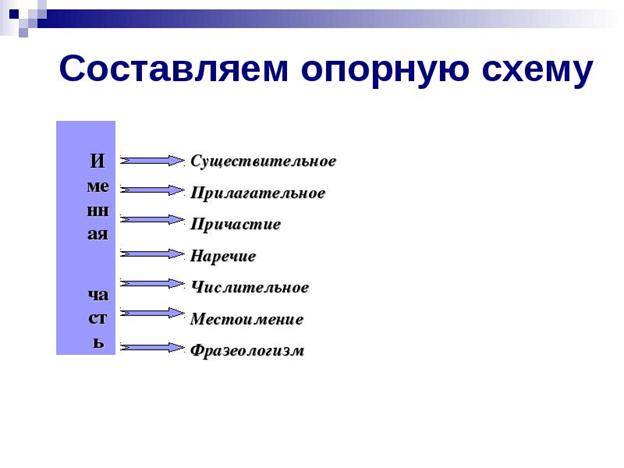 http://lib.exdat.com/tw_files2/urls_34/24/d-23221/img19.jpg
