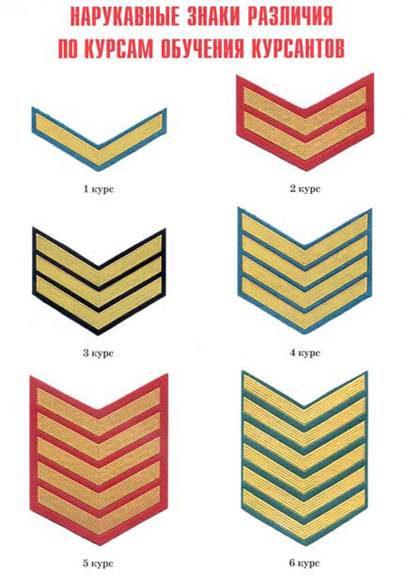http://www.vladcity.com/miscellaneous_signs/stripe/12.jpg