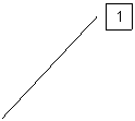 ������� 2: 1
