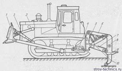 http://stroy-technics.ru/gallery/buldozery-skrepery-grejdery/image_3_7.gif