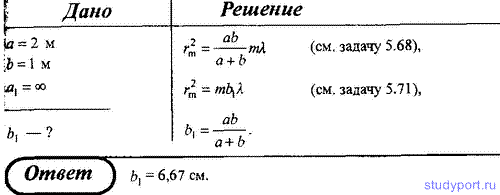 http://studyport.ru/images/stories/tasks/Physics/difraktsija-sveta/8.gif