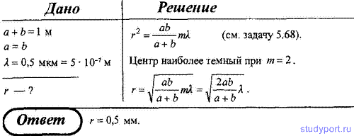 http://studyport.ru/images/stories/tasks/Physics/difraktsija-sveta/9.gif