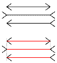 http://upload.wikimedia.org/wikipedia/commons/thumb/f/fe/M%C3%BCller-Lyer_illusion.svg/200px-M%C3%BCller-Lyer_illusion.svg.png