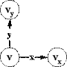 tab_2_3_1a