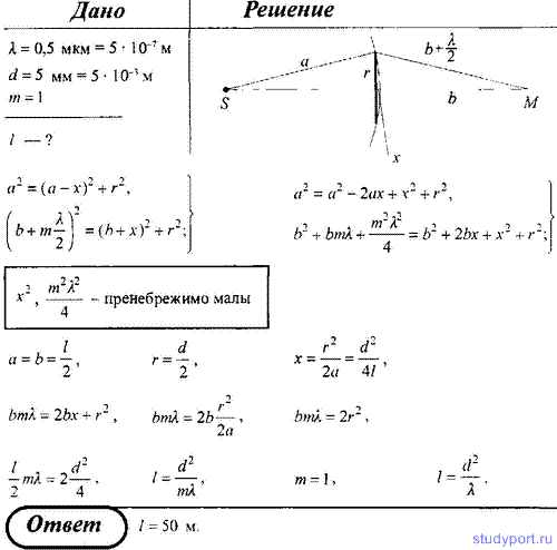 http://studyport.ru/images/stories/tasks/Physics/difraktsija-sveta/13.gif