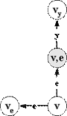 2_3_3