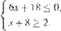 http://sdamgia.ru/formula/96/9663011229dbb643b3a210dfc10e2500p.png