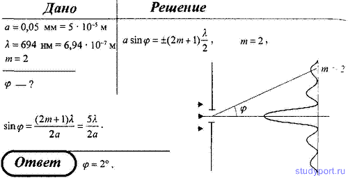 http://studyport.ru/images/stories/tasks/Physics/difraktsija-sveta/14.gif