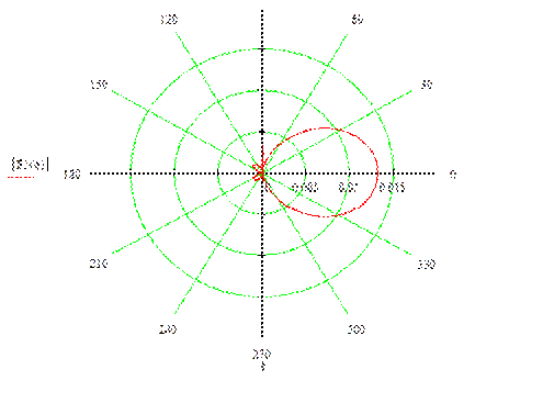 http://www.techelements.ru/images/books/846/image052.png