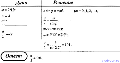 http://studyport.ru/images/stories/tasks/Physics/difraktsija-sveta/15.gif