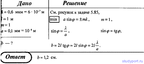 http://studyport.ru/images/stories/tasks/Physics/difraktsija-sveta/16.gif