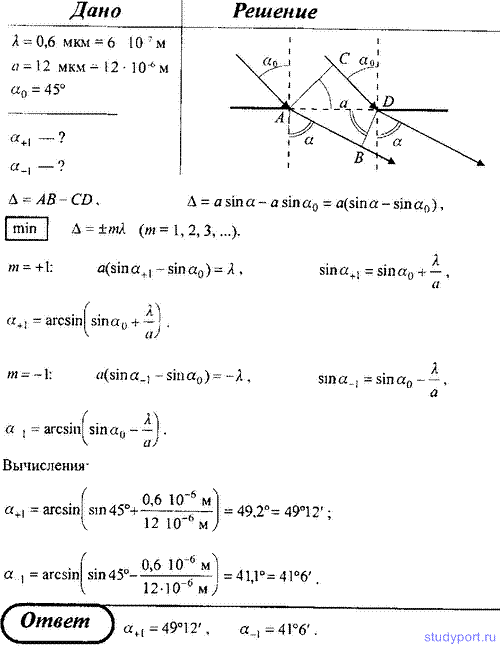 http://studyport.ru/images/stories/tasks/Physics/difraktsija-sveta/18.gif
