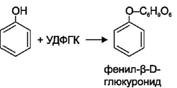 ��������: http://www.studmedlib.ru/cgi-bin/mb4?hide_Cookie=yes&usr_data=gd-image%28doc,ISBN9785970406137-A005,pic_0137.jpg,-1,,00000000,%29