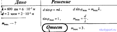 http://studyport.ru/images/stories/tasks/Physics/difraktsija-sveta/20.gif