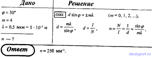 http://studyport.ru/images/stories/tasks/Physics/difraktsija-sveta/22.gif