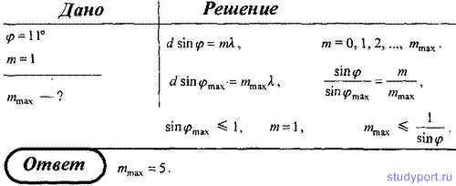 http://studyport.ru/images/stories/tasks/Physics/difraktsija-sveta/26.gif