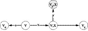 n_sos_xye_Af2_1