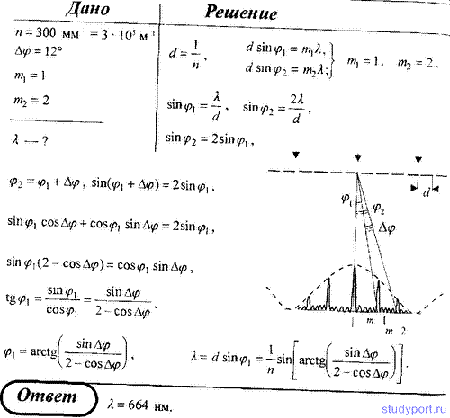 http://studyport.ru/images/stories/tasks/Physics/difraktsija-sveta/27.gif