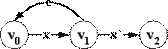2_4_5