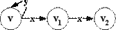 2_4_7