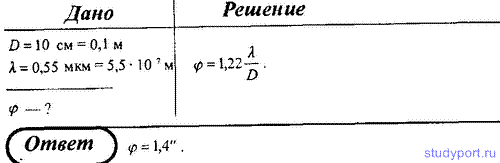 http://studyport.ru/images/stories/tasks/Physics/difraktsija-sveta/35.gif