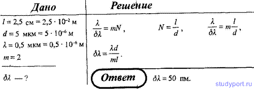 http://studyport.ru/images/stories/tasks/Physics/difraktsija-sveta/41.gif