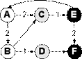 8_3a