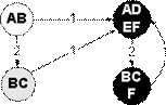 8_3b