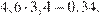 http://sdamgia.ru/formula/6a/6a17310736be9eeae3d770804ca4a521p.png
