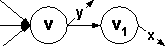 3_2_4b