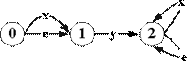 4_1_1b