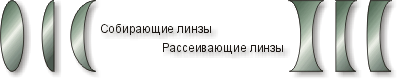 Здесь должен быть рисунок