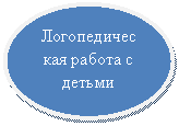 ����: �������������� ������ � ������
