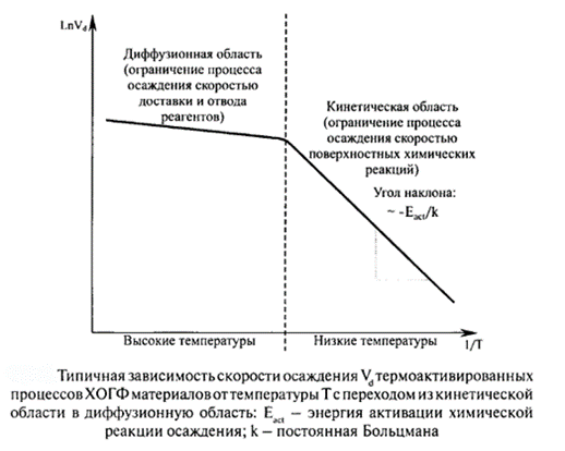 http://studbooks.net/imag_/8/178115/image003.png