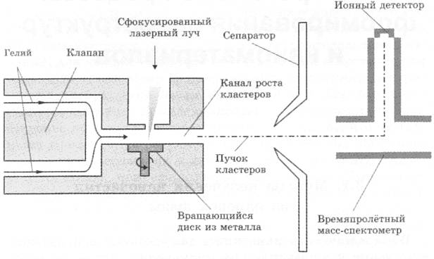 http://www.studfiles.ru/html/2706/163/html_nC9LGKX5JG.xM1g/img-5XpnFn.png