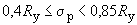 http://www.amistroy.ru/files/articles/508/image008.gif