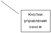 ������� 2: ������ ���������� �����