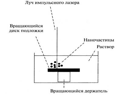 http://www.studfiles.ru/html/2706/163/html_nC9LGKX5JG.xM1g/img-fNCu7P.png