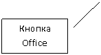 ������� 2: ������ Office