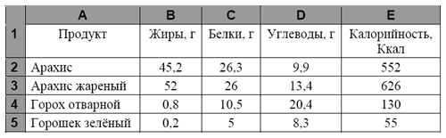 http://kpolyakov.spb.ru/cms/images/979.gif