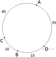http://mathb.reshuege.ru/get_file?id=16581