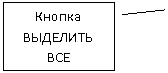 ������� 2: ������ �������� ���