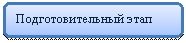 ����������� �������������: ���������������� ����



