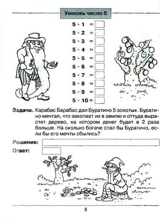 &Icy;&lcy;&lcy;&yucy;&scy;&tcy;&rcy;&acy;&tscy;&icy;&yacy;