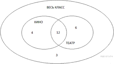 http://mathb.reshuege.ru/get_file?id=16576