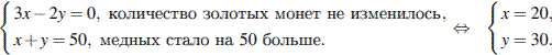 http://reshuege.ru/formula/72/72899582f921de249f9701e19f801c5e.png