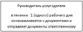�������: