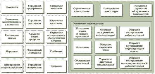 http://www.betec.ru/images/articles/rib/shema1.gif